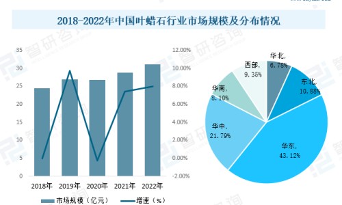 心血管病人能喝藏红花网 - 心血管病人能喝藏红花水吗,心血管病人可以喝咖啡吗